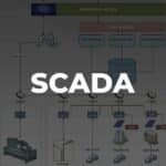 Définition SCADA : un système de contrôle et d’acquisition de données