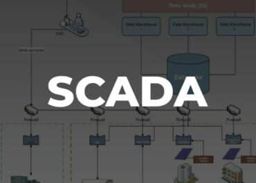 SCADA-Définition